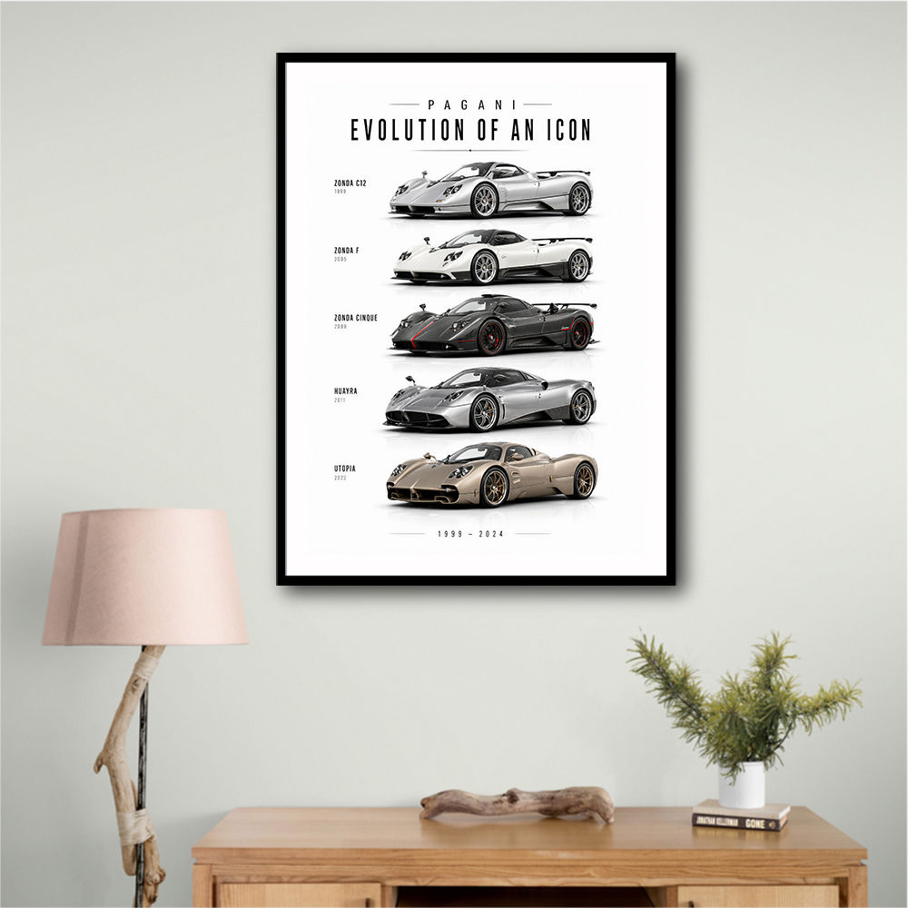 Pagani Zonda Legends Evolution Of A Hypercar Icon