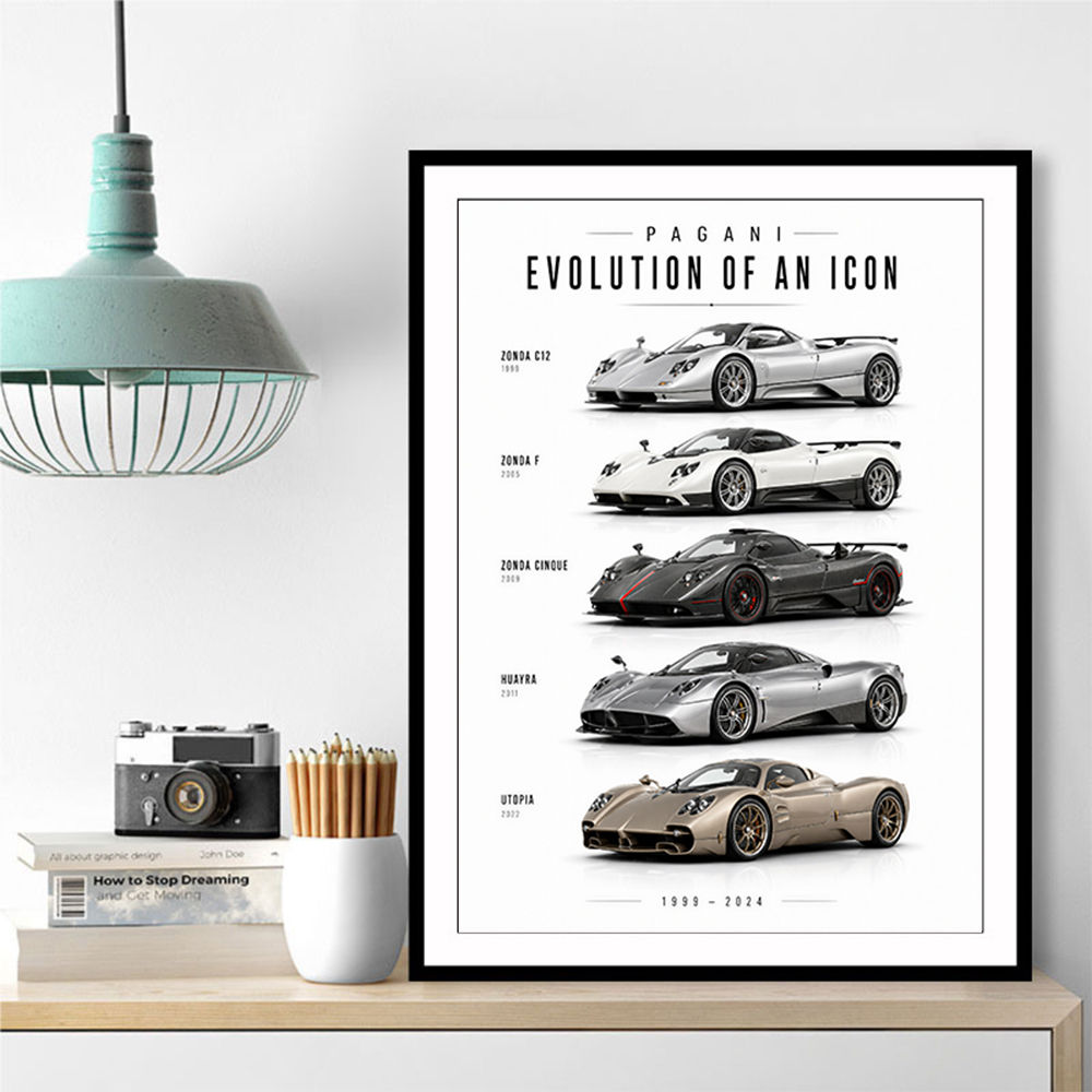 Pagani Zonda Legends Evolution Of A Hypercar Icon