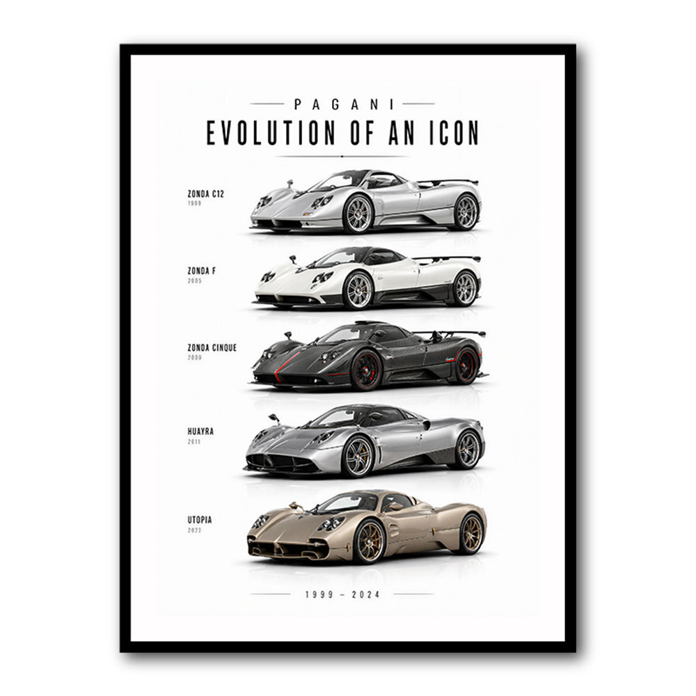 Pagani Zonda Legends Evolution Of A Hypercar Icon