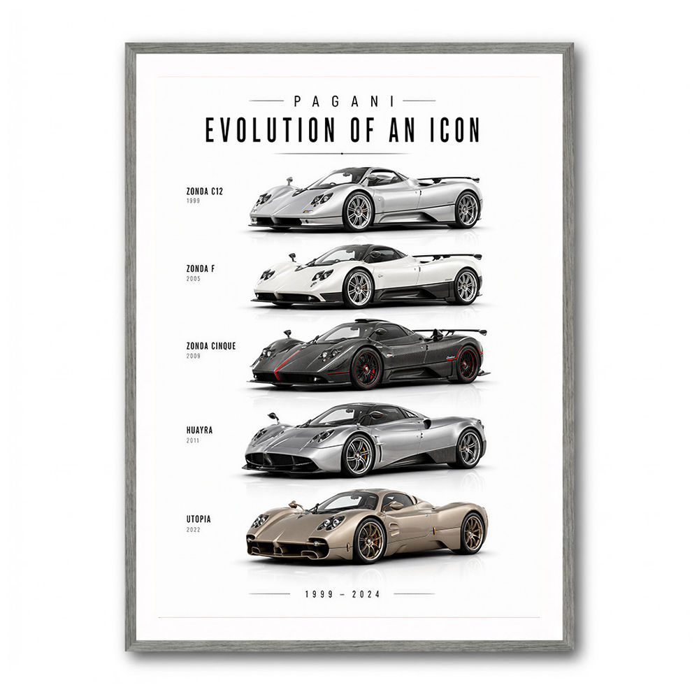 Pagani Zonda Legends Evolution Of A Hypercar Icon