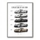 Pagani Zonda Legends Evolution Of A Hypercar Icon
