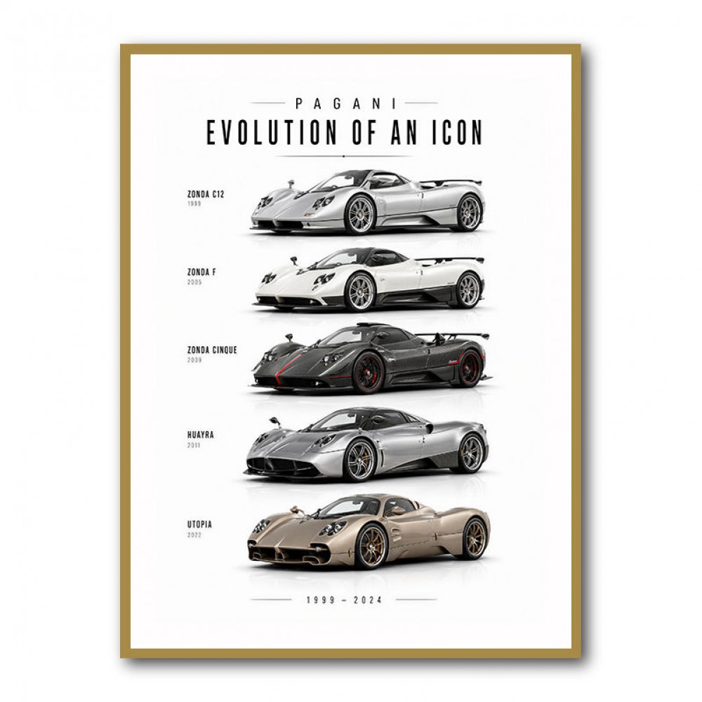 Pagani Zonda Legends Evolution Of A Hypercar Icon