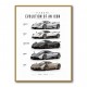 Pagani Zonda Legends Evolution Of A Hypercar Icon