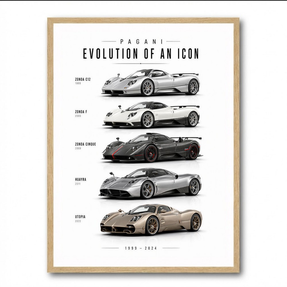 Pagani Zonda Legends Evolution Of A Hypercar Icon