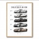 Pagani Zonda Legends Evolution Of A Hypercar Icon