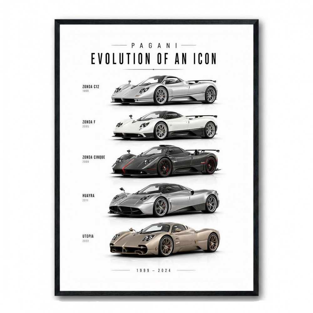 Pagani Zonda Legends Evolution Of A Hypercar Icon