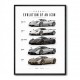 Pagani Zonda Legends Evolution Of A Hypercar Icon