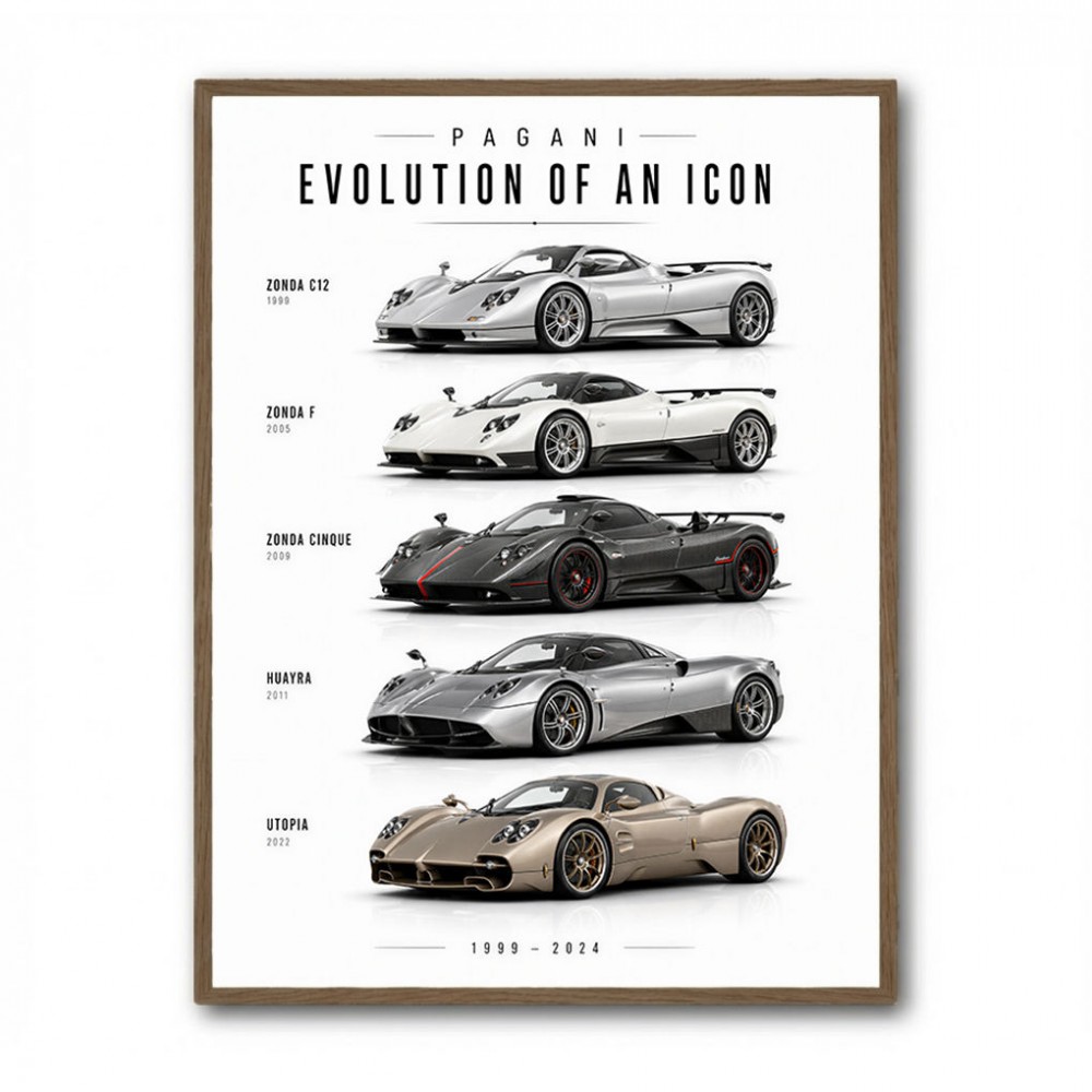 Pagani Zonda Legends Evolution Of A Hypercar Icon