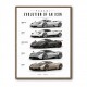 Pagani Zonda Legends Evolution Of A Hypercar Icon