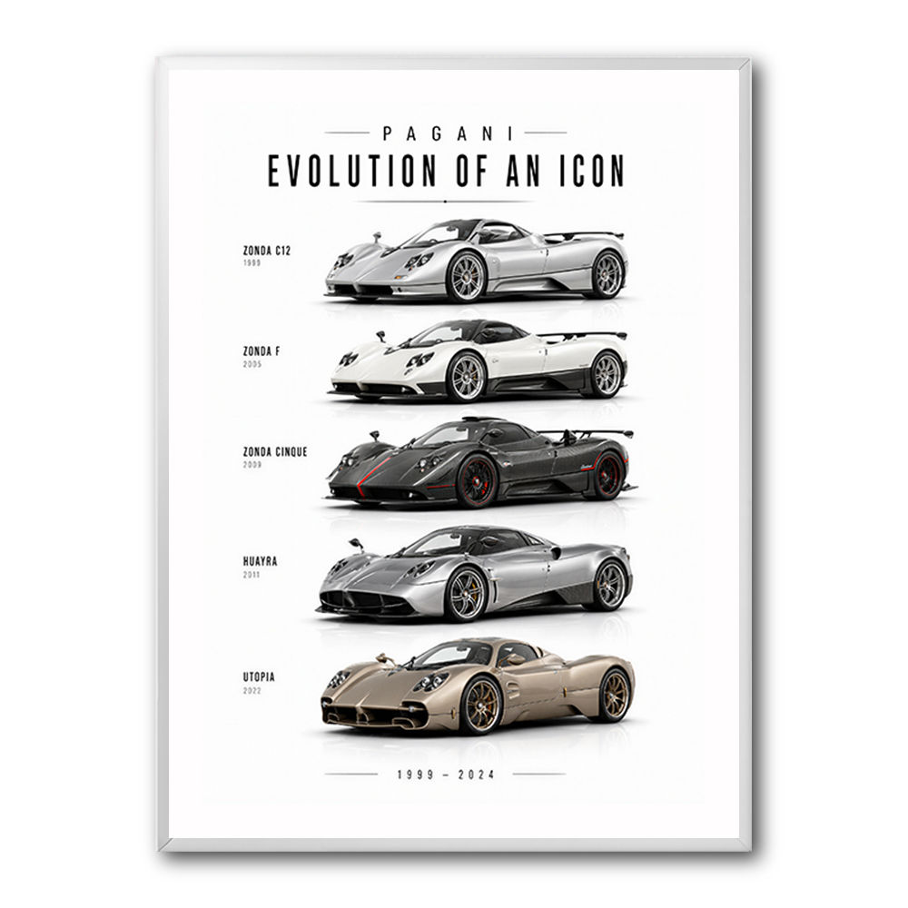 Pagani Zonda Legends Evolution Of A Hypercar Icon