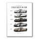 Pagani Zonda Legends Evolution Of A Hypercar Icon