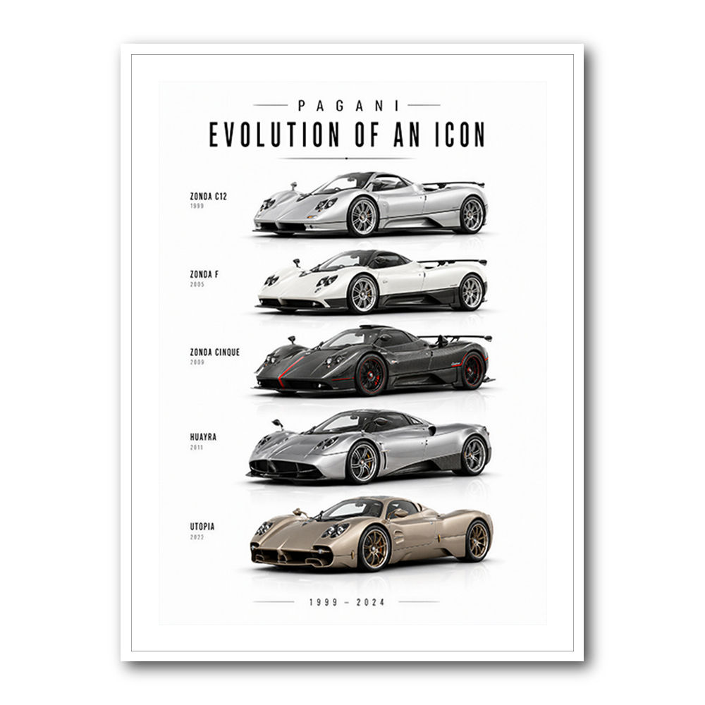 Pagani Zonda Legends Evolution Of A Hypercar Icon