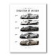 Pagani Zonda Legends Evolution Of A Hypercar Icon