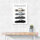 Porsche Sports Cars Evolution Iconic Wall Art