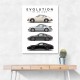 Porsche Sports Cars Evolution Iconic Wall Art