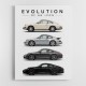 Porsche Sports Cars Evolution Iconic Wall Art
