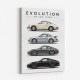 Porsche Sports Cars Evolution Iconic Wall Art