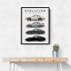 Porsche Sports Cars Evolution Iconic Wall Art