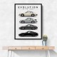 Porsche Sports Cars Evolution Iconic Wall Art