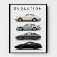 Porsche Sports Cars Evolution Iconic Wall Art