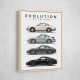 Porsche Sports Cars Evolution Iconic Wall Art