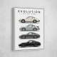 Porsche Sports Cars Evolution Iconic Wall Art