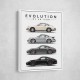 Porsche Sports Cars Evolution Iconic Wall Art