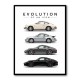 Porsche Sports Cars Evolution Iconic Wall Art