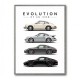 Porsche Sports Cars Evolution Iconic Wall Art