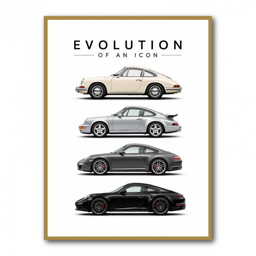 Porsche Sports Cars Evolution Iconic Wall Art