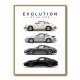Porsche Sports Cars Evolution Iconic Wall Art