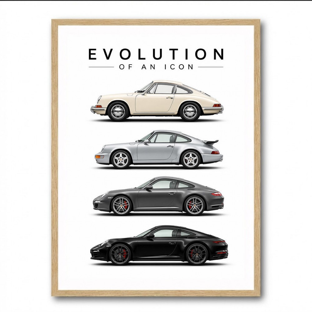 Porsche Sports Cars Evolution Iconic Wall Art