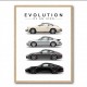 Porsche Sports Cars Evolution Iconic Wall Art
