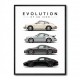 Porsche Sports Cars Evolution Iconic Wall Art