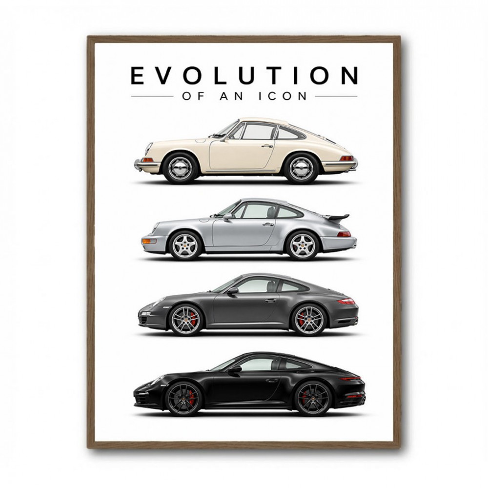 Porsche Sports Cars Evolution Iconic Wall Art