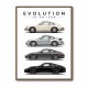 Porsche Sports Cars Evolution Iconic Wall Art