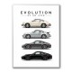 Porsche Sports Cars Evolution Iconic Wall Art