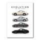 Porsche Sports Cars Evolution Iconic Wall Art