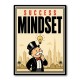 Success Mindset – Idea & Growth Motivational Wall Art