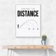 Control The Distance – Golf Shot Precision Wall Art