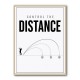 Control The Distance – Golf Shot Precision Wall Art