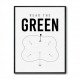 Read The Green – Golf Strategy Wall Art