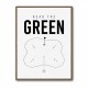 Read The Green – Golf Strategy Wall Art