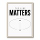 The Line Matters – Putting Accuracy Wall Art