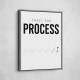Trust The Process – Golf Progression Wall Art