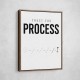 Trust The Process – Golf Progression Wall Art