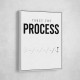 Trust The Process – Golf Progression Wall Art