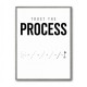 Trust The Process – Golf Progression Wall Art