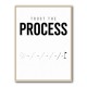 Trust The Process – Golf Progression Wall Art