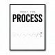 Trust The Process – Golf Progression Wall Art